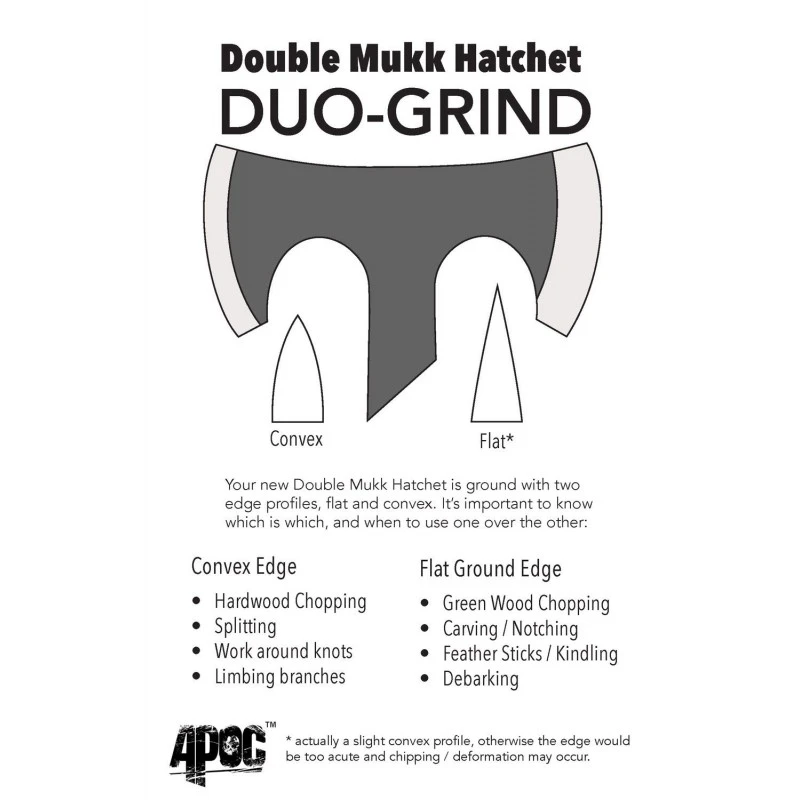 Hache Tomahawk APOC Survival Double Mukk Hatchet Lame Acier 9260 Manche G10 Etui Kydex DRK35560 – Image 4